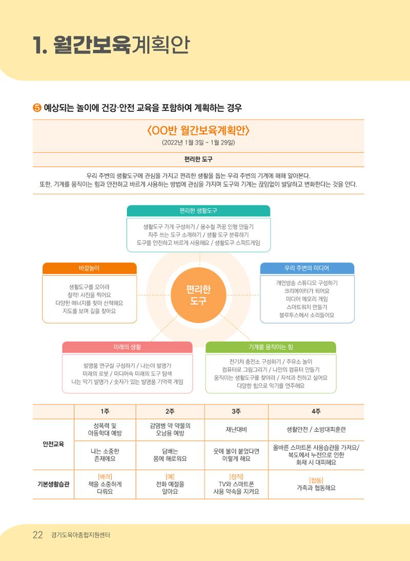 [경기도육아종합지원센터] 계획하고 관찰하고 기록해요 23페이지