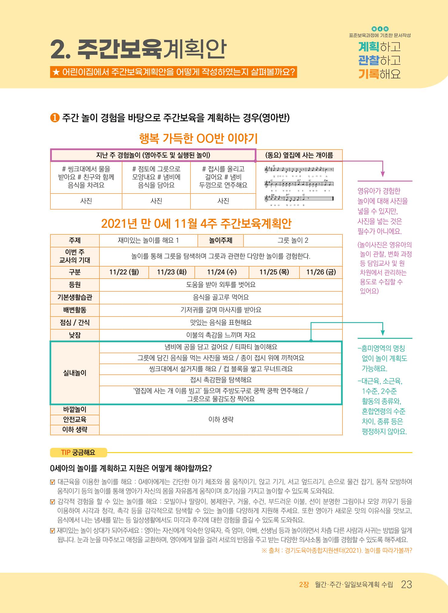 [경기도육아종합지원센터] 계획하고 관찰하고 기록해요 24페이지