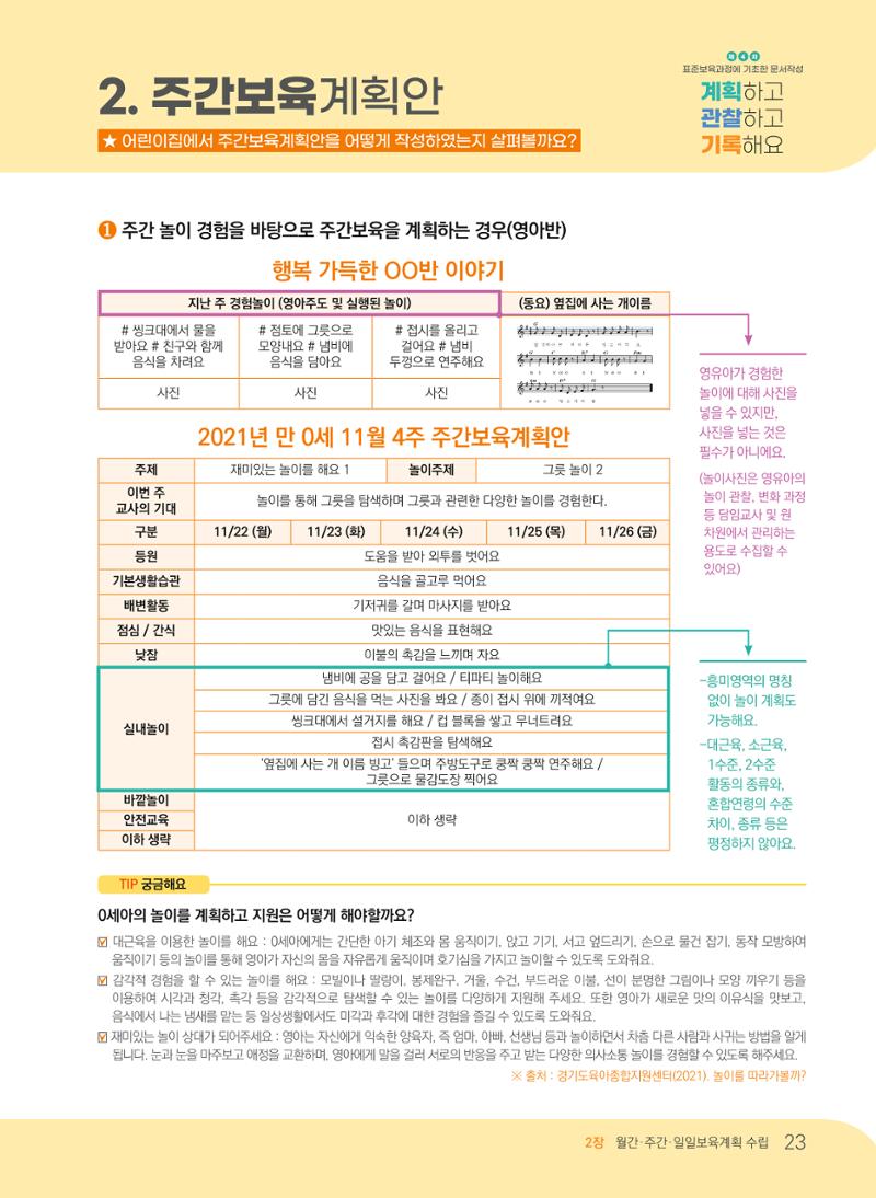 [경기도육아종합지원센터] 계획하고 관찰하고 기록해요 24페이지