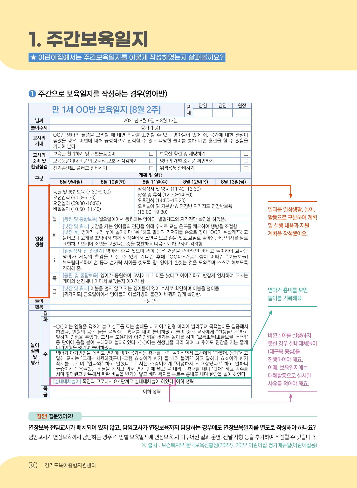 [경기도육아종합지원센터] 계획하고 관찰하고 기록해요 31페이지