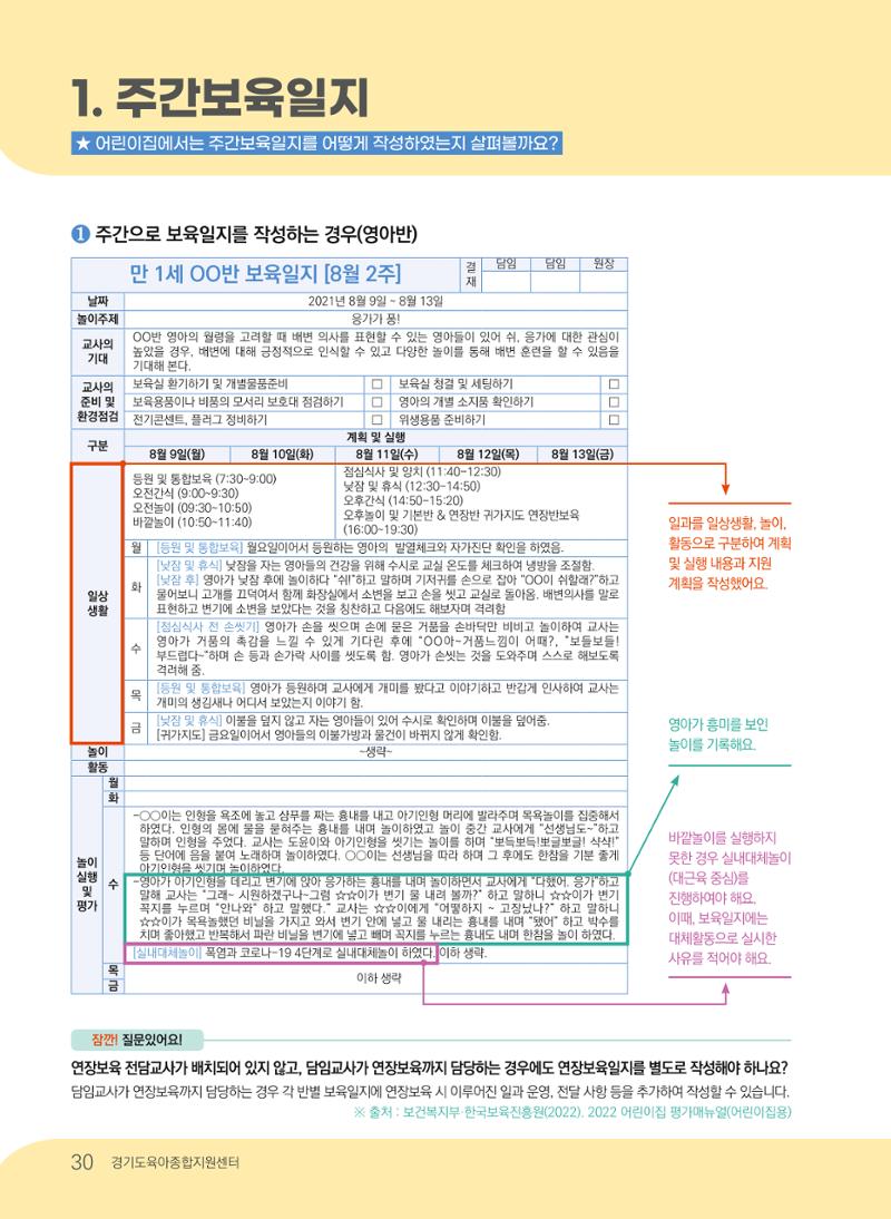 [경기도육아종합지원센터] 계획하고 관찰하고 기록해요 31페이지