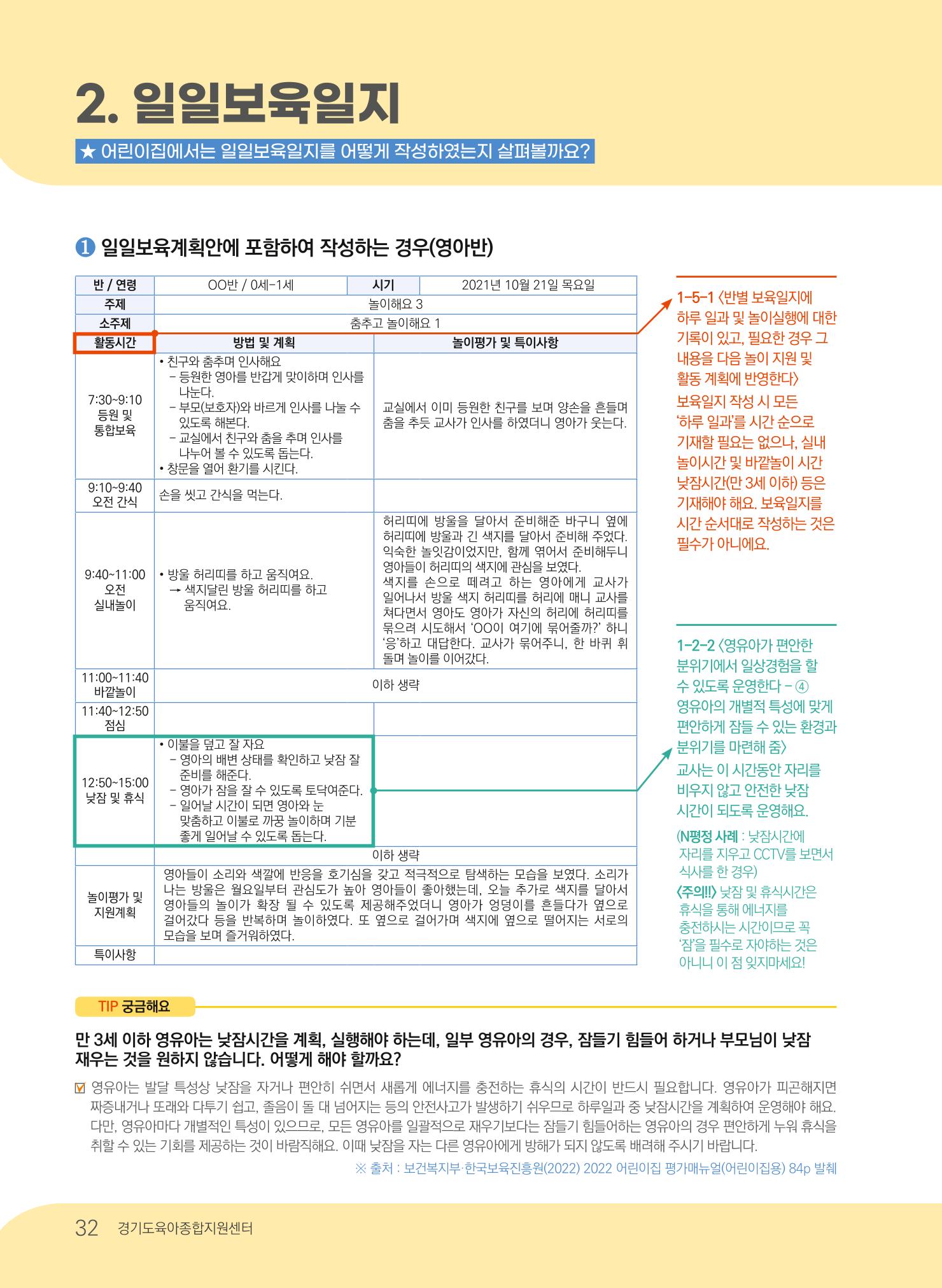 [경기도육아종합지원센터] 계획하고 관찰하고 기록해요 33페이지