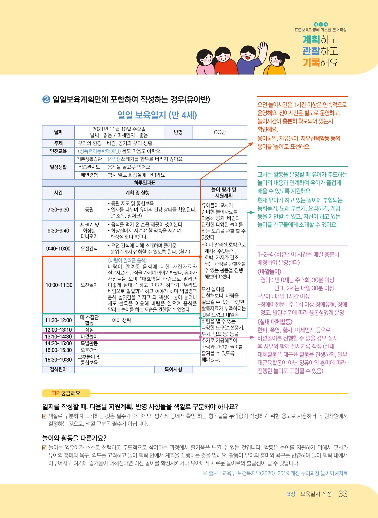 [경기도육아종합지원센터] 계획하고 관찰하고 기록해요 34페이지