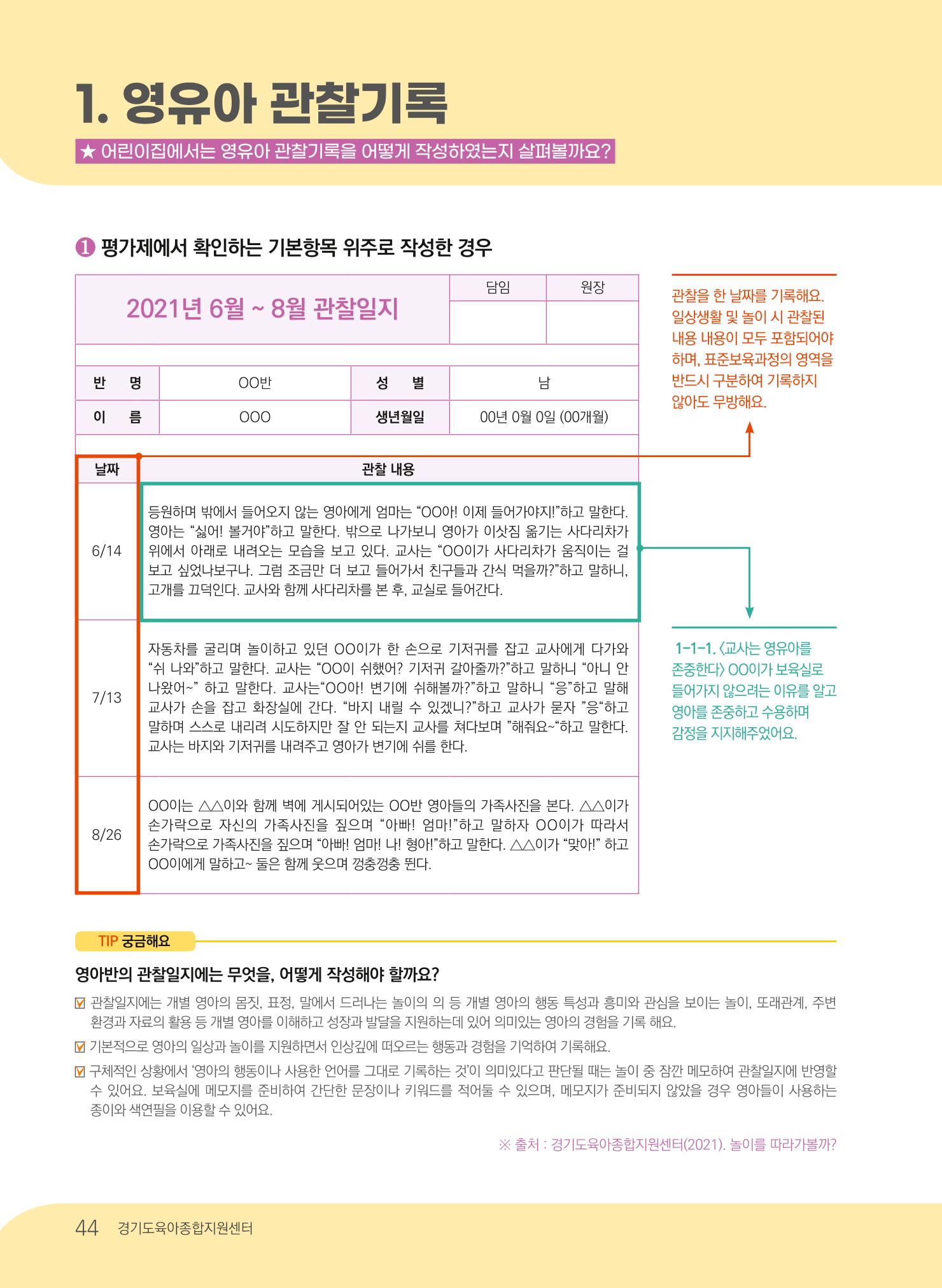 [경기도육아종합지원센터] 계획하고 관찰하고 기록해요 45페이지
