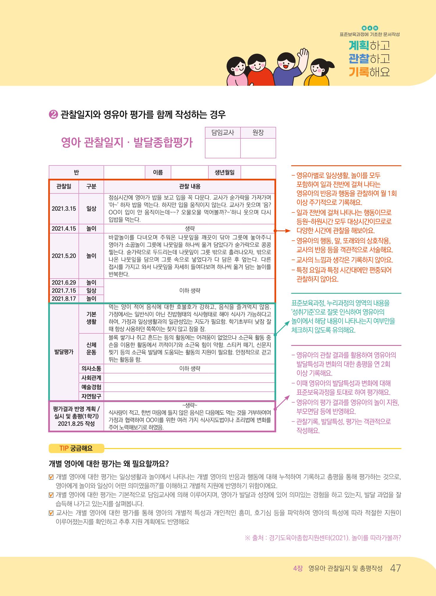 [경기도육아종합지원센터] 계획하고 관찰하고 기록해요 48페이지