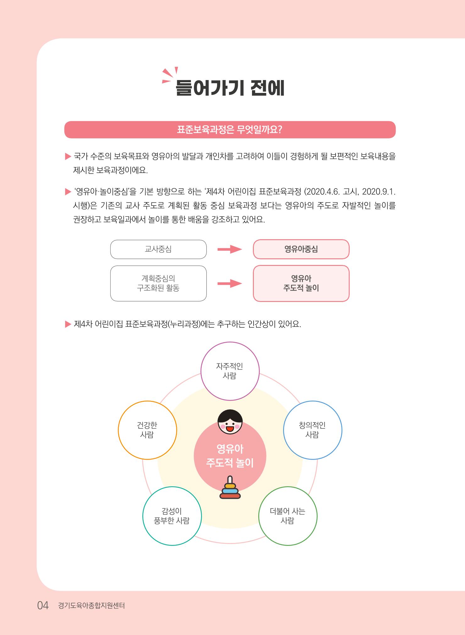 [경기도육아종합지원센터] 계획하고 관찰하고 기록해요 5페이지