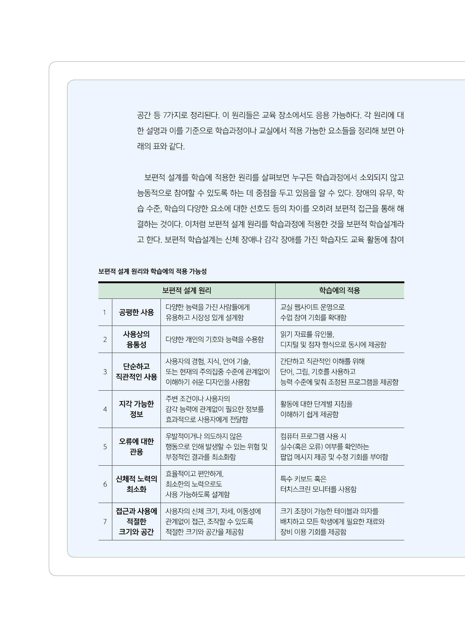 시청자미디어재단 미디어교육 소식지 MEdiary No.6 32페이지