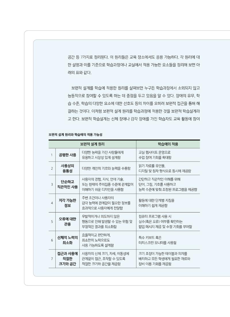 시청자미디어재단 미디어교육 소식지 MEdiary No.6 32페이지