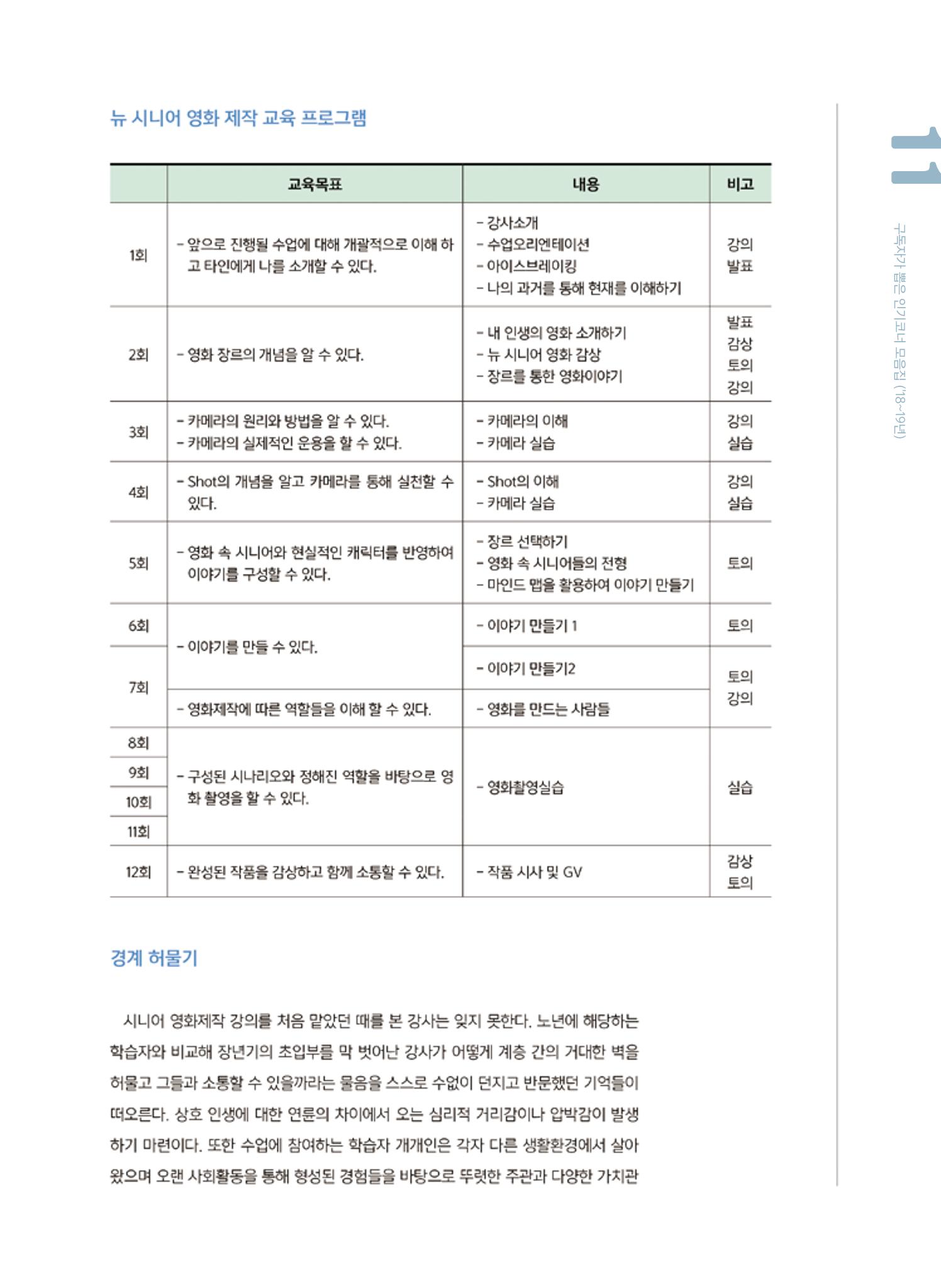 시청자미디어재단 미디어교육 소식지 MEdiary 인기코너 모음집 11페이지