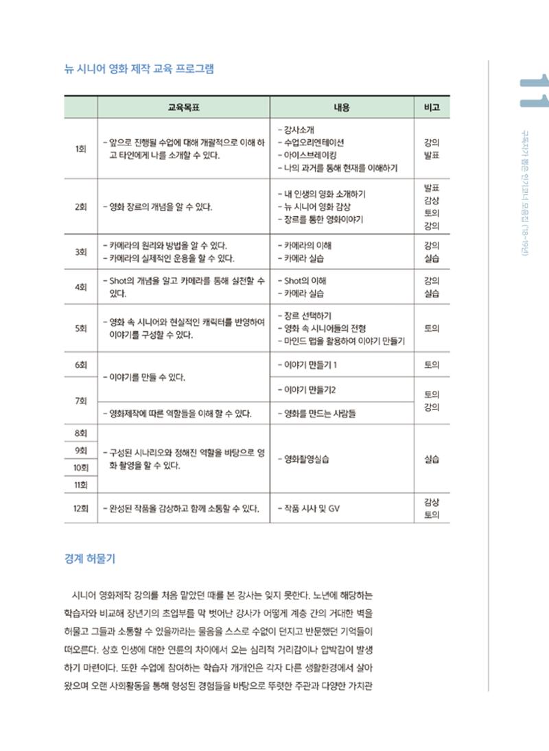 시청자미디어재단 미디어교육 소식지 MEdiary 인기코너 모음집 11페이지