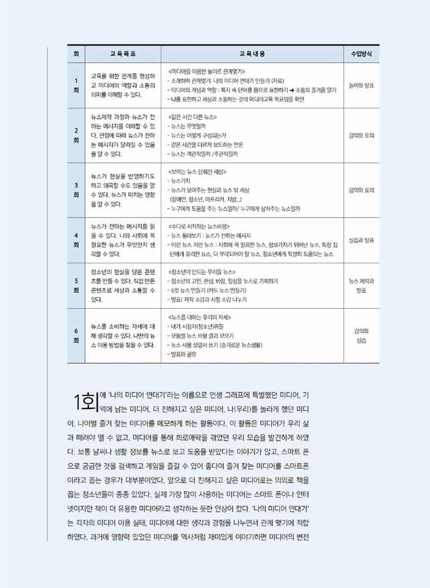 시청자미디어재단 미디어교육 소식지 MEdiary 인기코너 모음집 24페이지