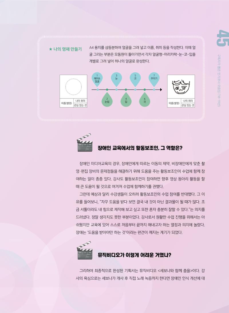 시청자미디어재단 미디어교육 소식지 MEdiary 인기코너 모음집 45페이지