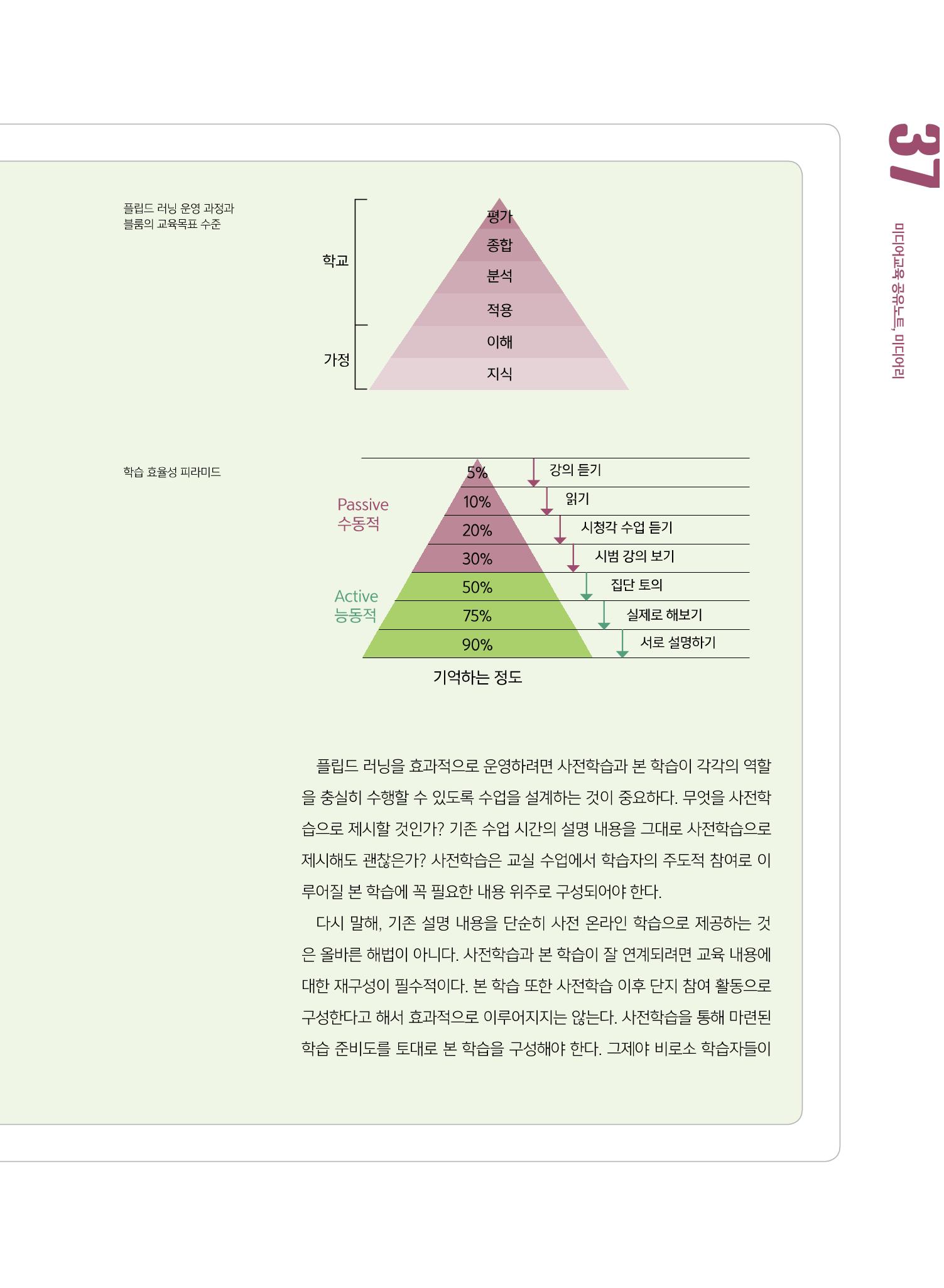 시청자미디어재단 미디어교육 소식지 MEdiary No.8 37페이지