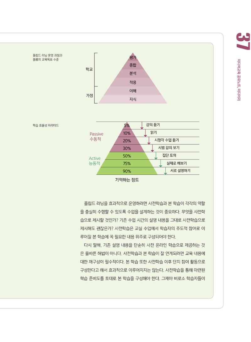 시청자미디어재단 미디어교육 소식지 MEdiary No.8 37페이지