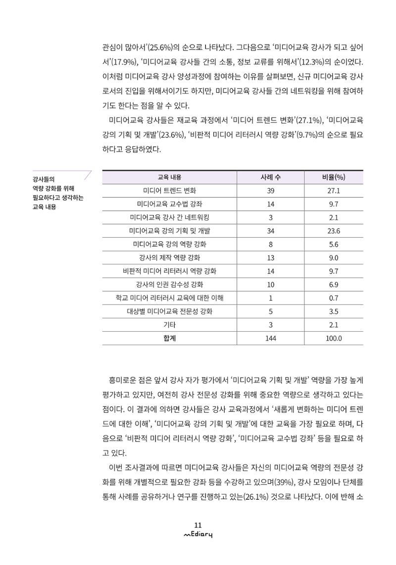 시청자미디어재단 미디어리 (MEdiary No.9) 11페이지