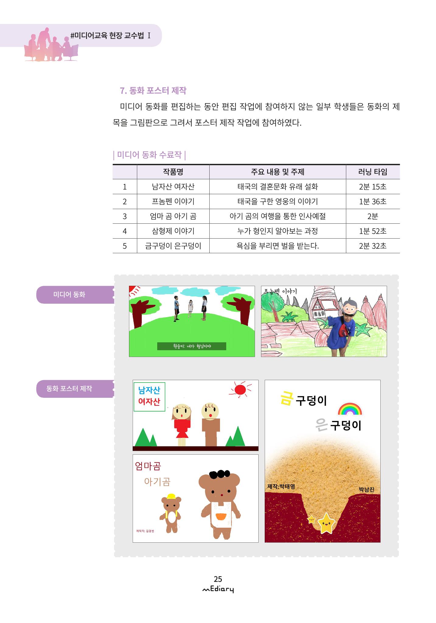 시청자미디어재단 미디어리 (MEdiary No.9) 25페이지