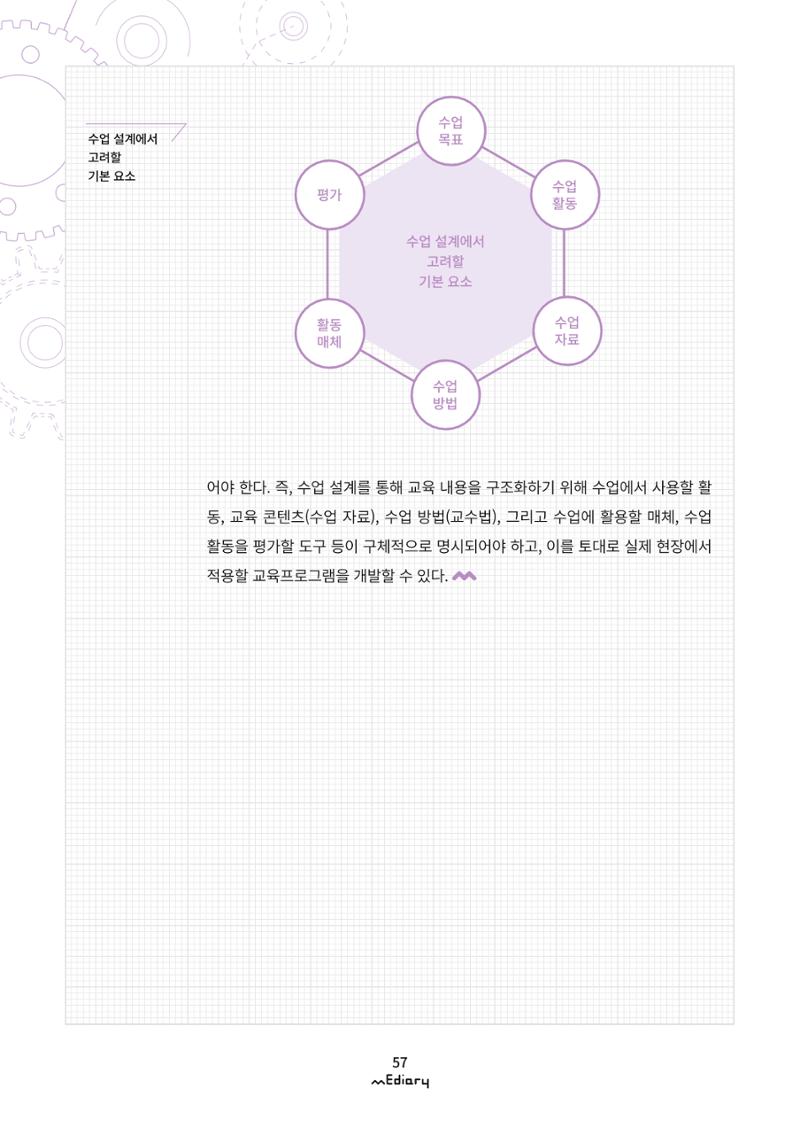 시청자미디어재단 미디어리 (MEdiary No.9) 57페이지