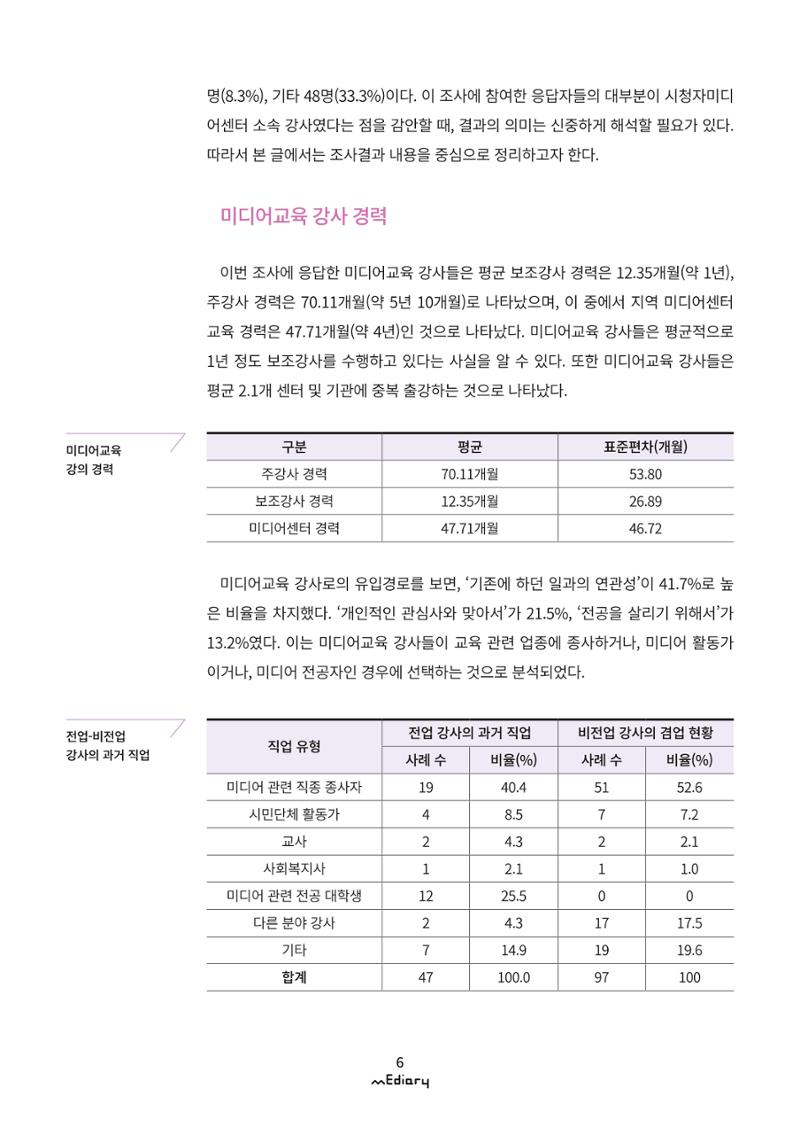 시청자미디어재단 미디어리 (MEdiary No.9) 6페이지