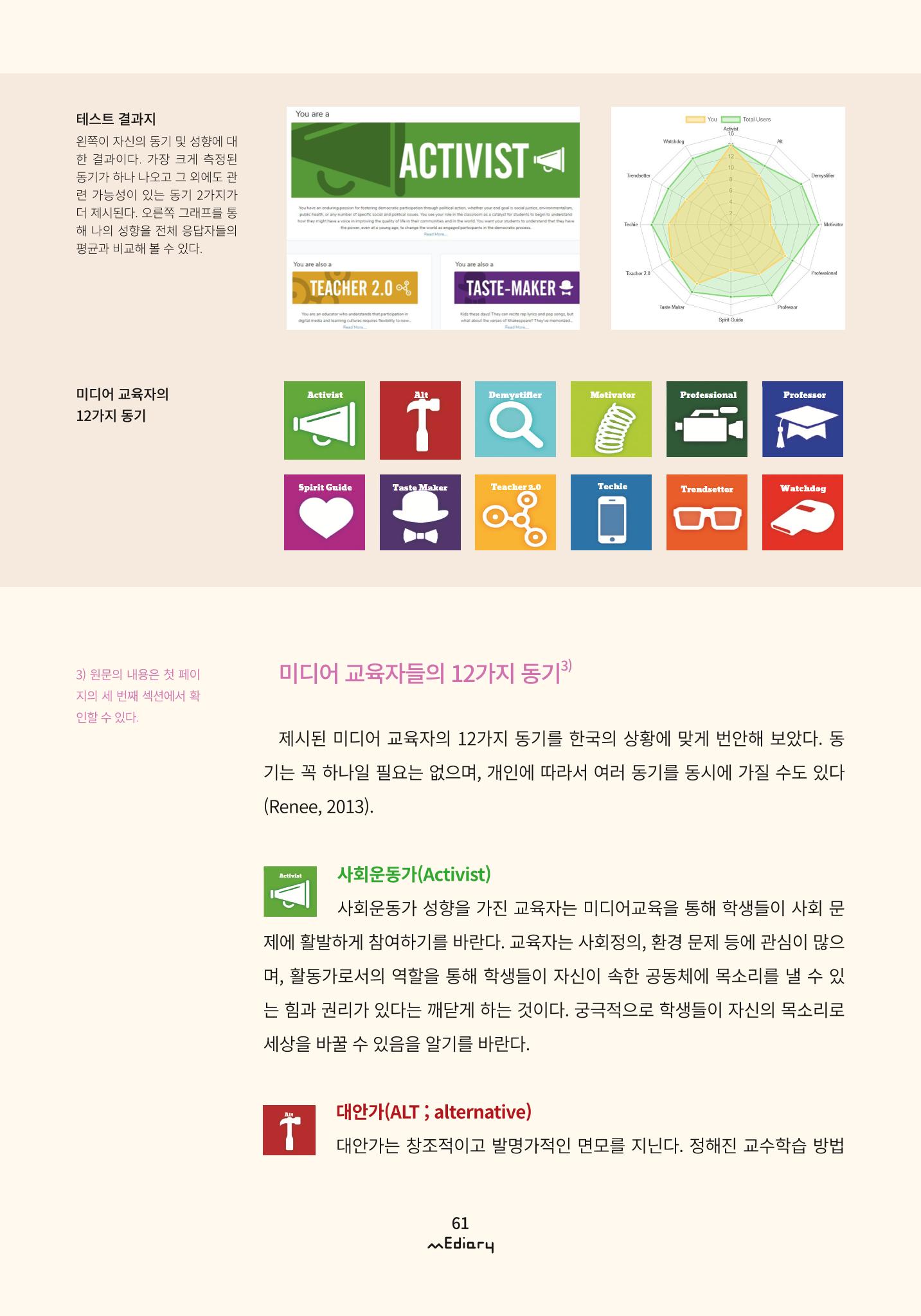 시청자미디어재단 미디어리 (MEdiary No.9) 61페이지