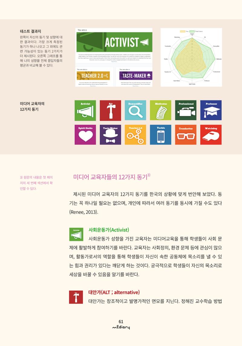 시청자미디어재단 미디어리 (MEdiary No.9) 61페이지