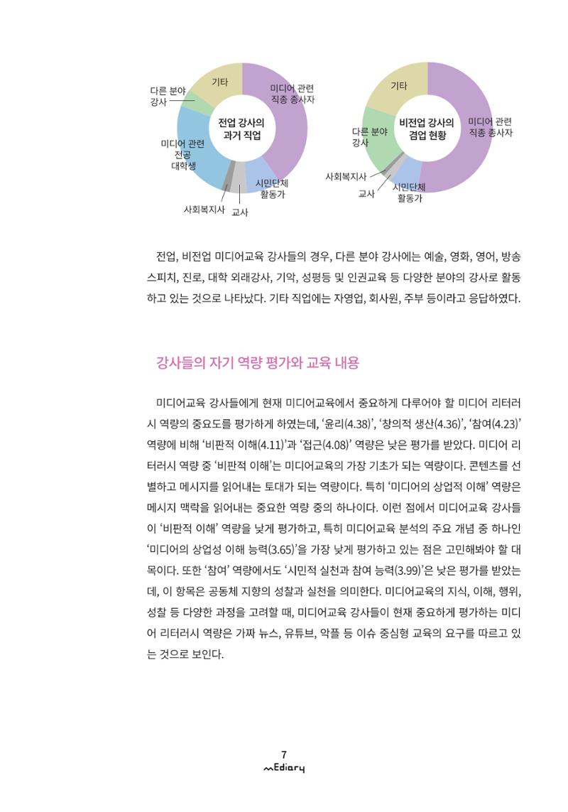 시청자미디어재단 미디어리 (MEdiary No.9) 7페이지