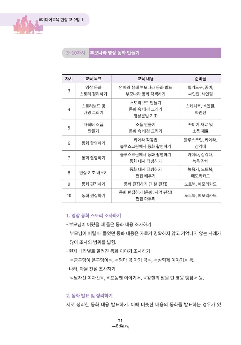 2. 미디어교육 현장 교수법1-부모나라 그들의 미디어 동화 속으로(김아름) 5페이지