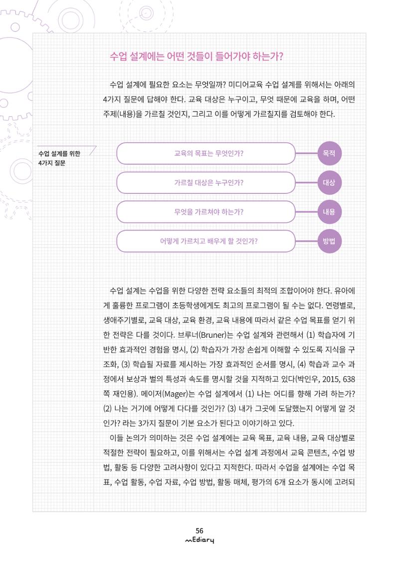 5. 교육프로그램 설계의 기본 part1-교육프로그램 설계를 위한 기본개념 알아보기(김양은) 4페이지