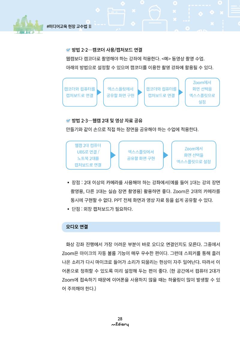 시청자미디어재단 미디어리(MEdiary No.10) 28페이지