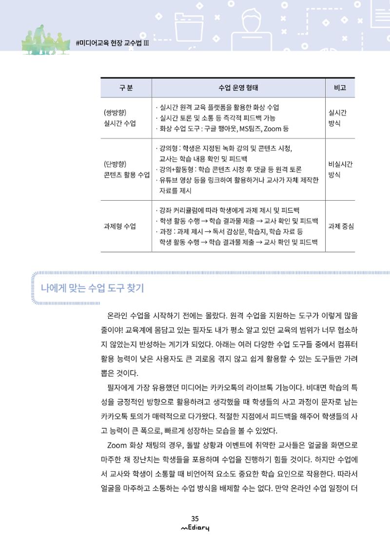 시청자미디어재단 미디어리(MEdiary No.10) 35페이지