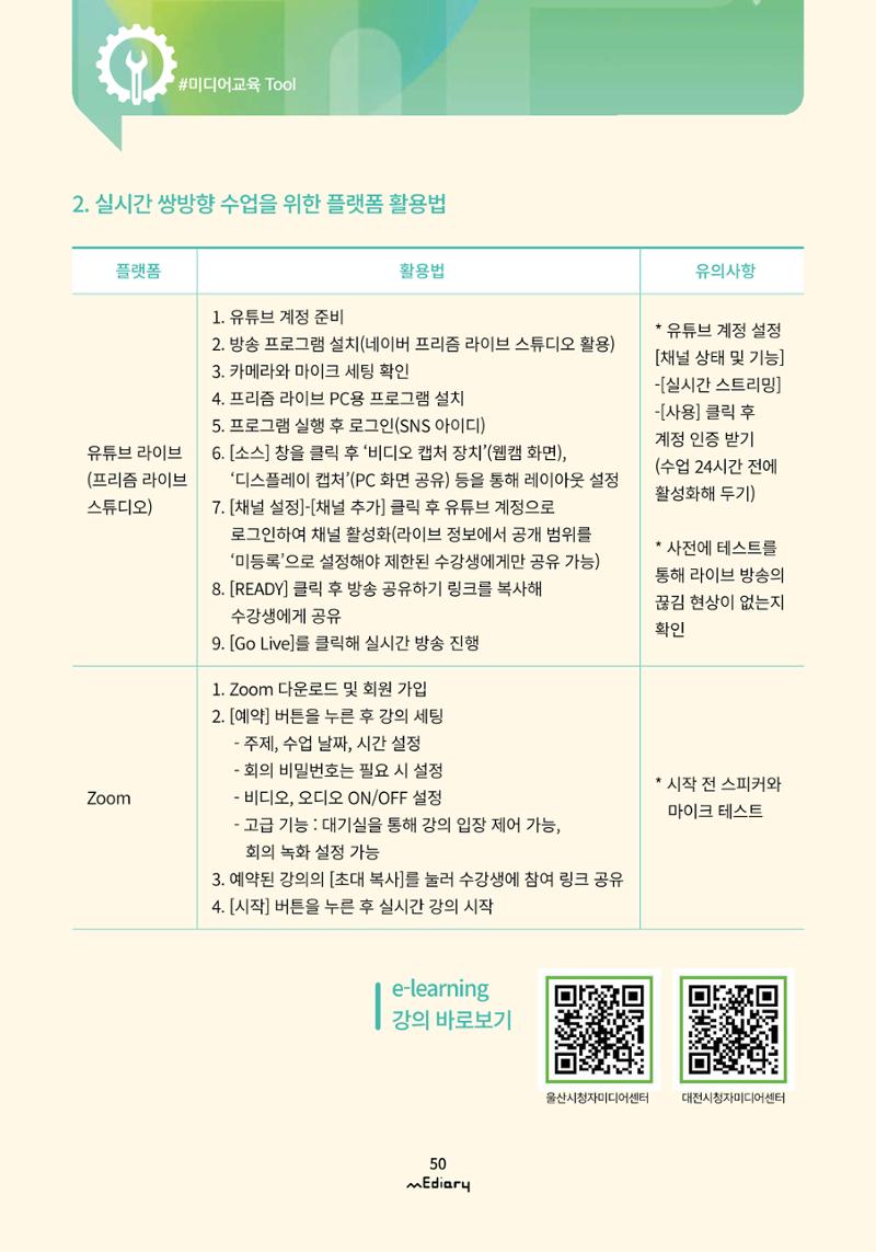 시청자미디어재단 미디어리(MEdiary No.10) 50페이지