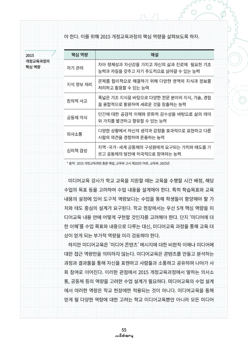 시청자미디어재단 미디어리(MEdiary No.10) 55페이지