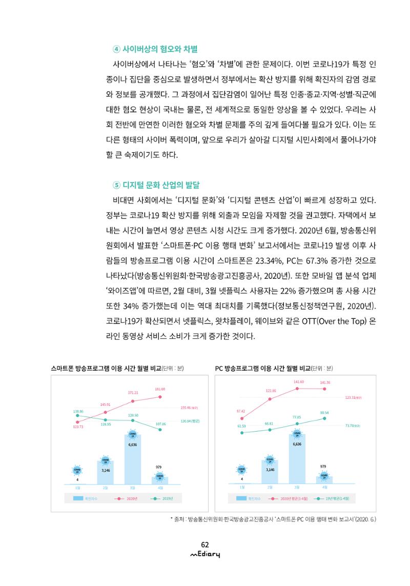 시청자미디어재단 미디어리(MEdiary No.10) 62페이지