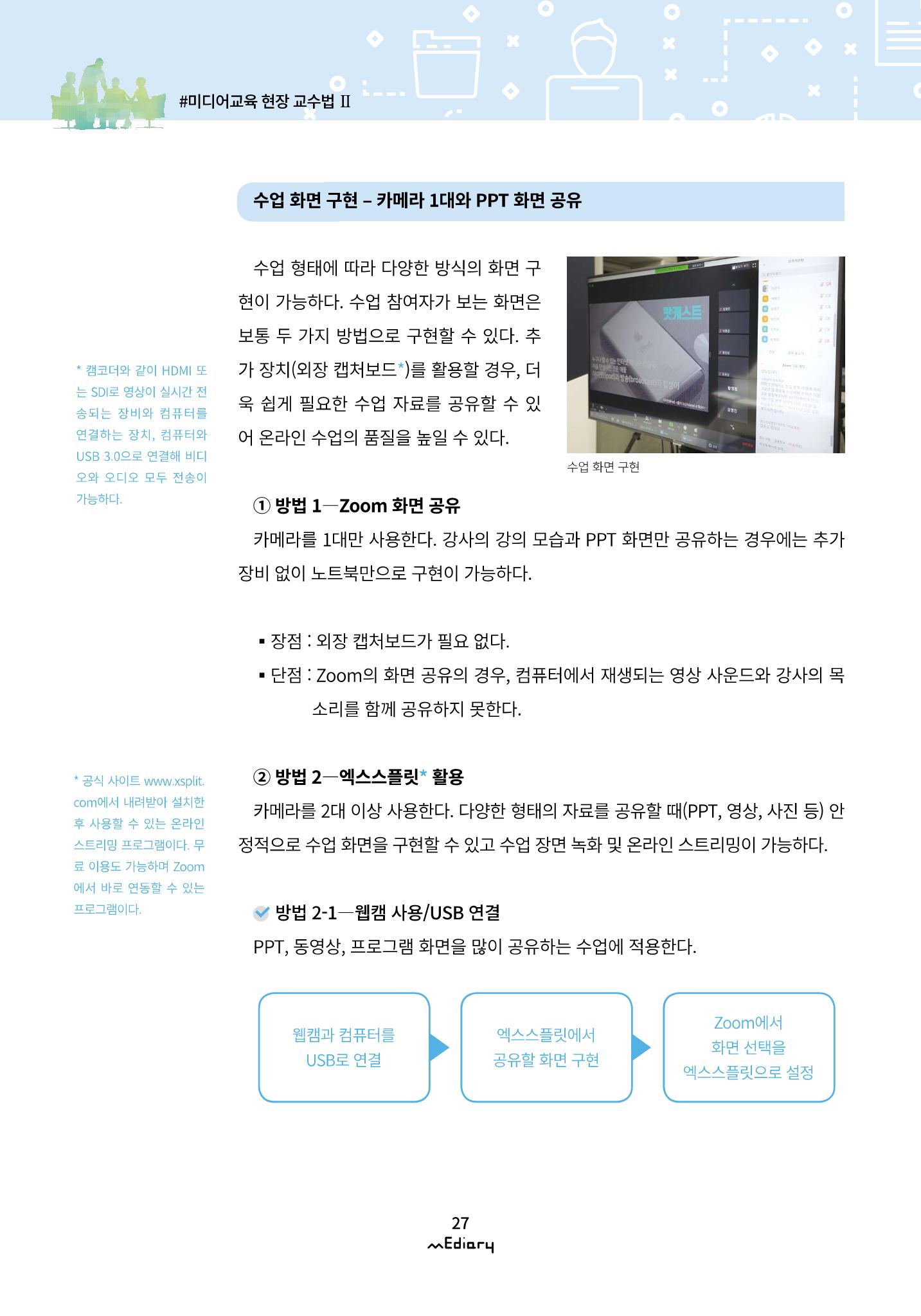 3.미디어교육 현장 교수법 Ⅱ_온라인 원격 화상강좌 '집에서 혼자 만드는 팟캐스트' 4페이지