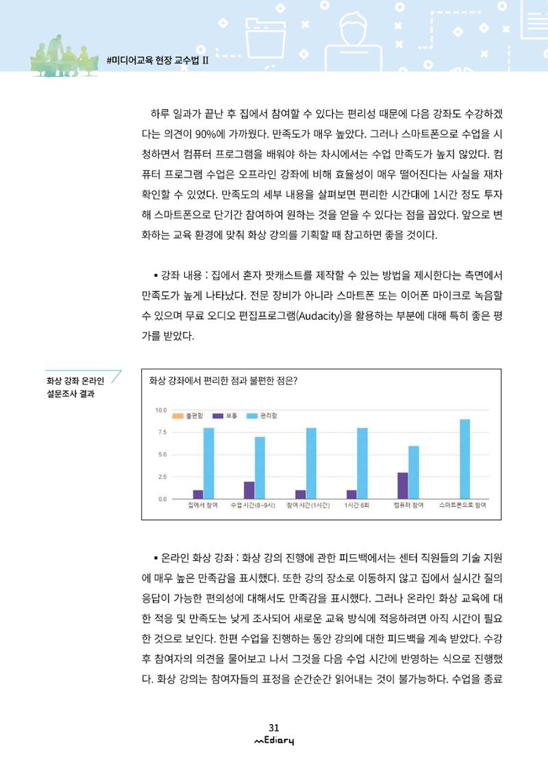 3.미디어교육 현장 교수법 Ⅱ_온라인 원격 화상강좌 '집에서 혼자 만드는 팟캐스트' 8페이지