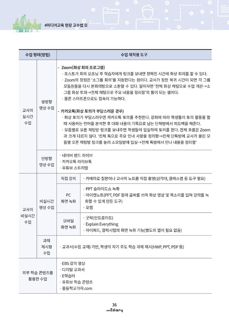 4.미디어교육 현장 교수법 Ⅲ_ 한 걸음씩 시작하는 온라인 기반 수업 4페이지