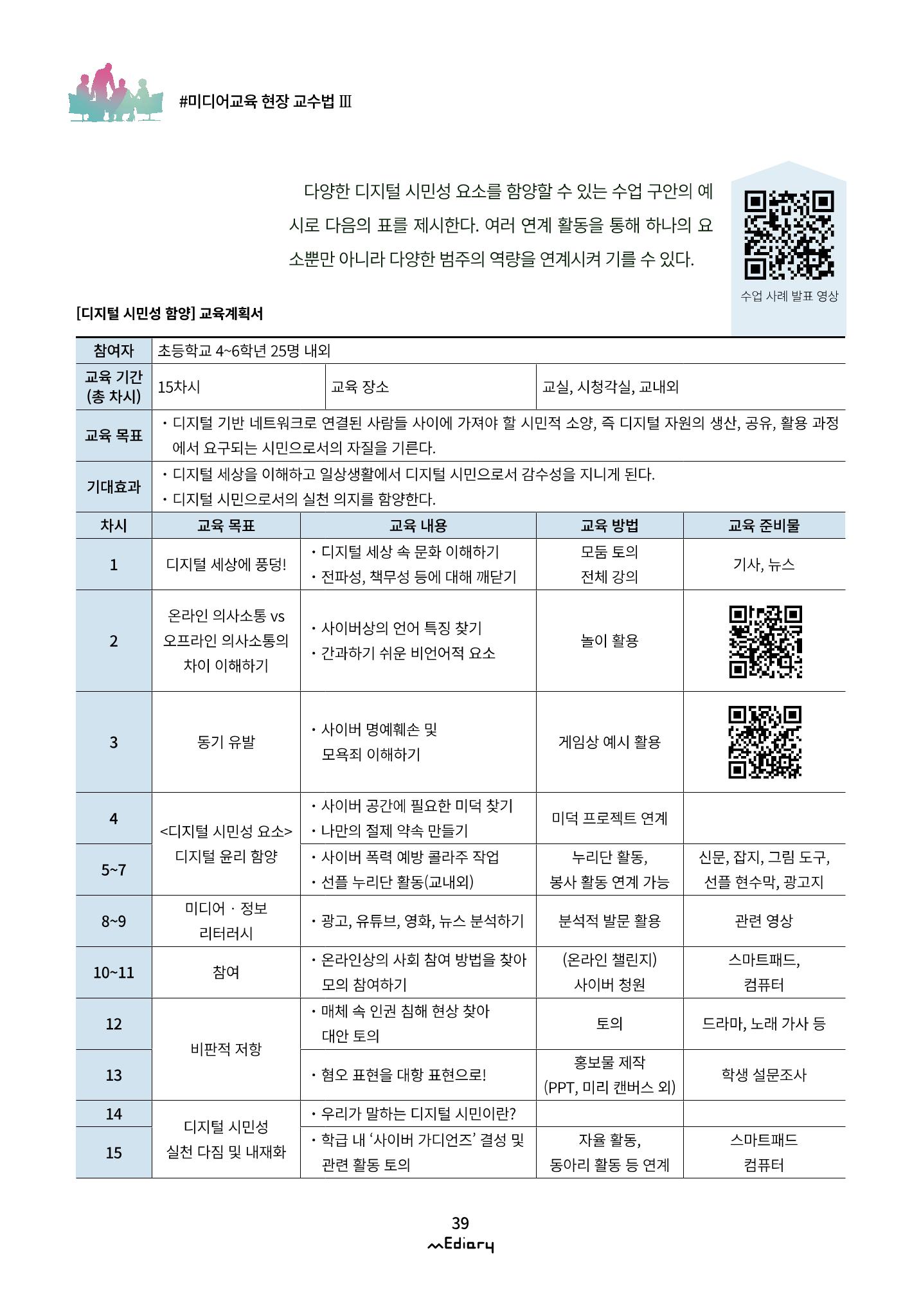 시청자미디어재단 미디어리(MEdiary No.11) 39페이지