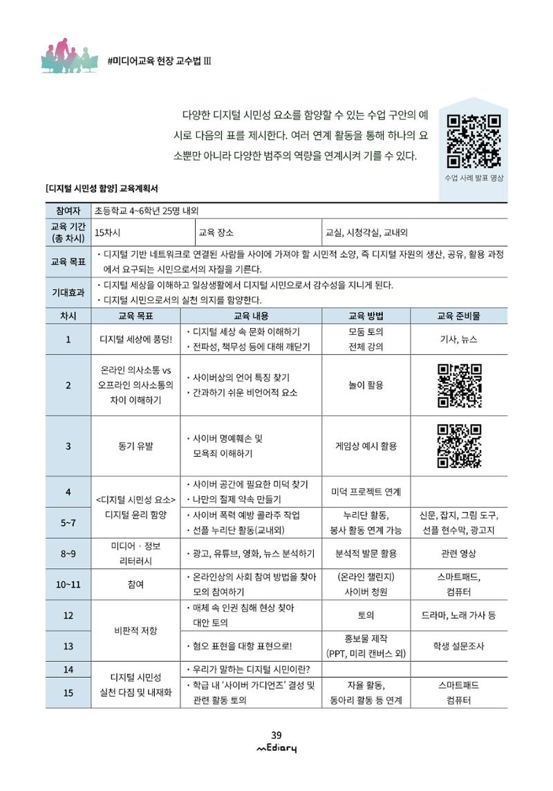 시청자미디어재단 미디어리(MEdiary No.11) 39페이지