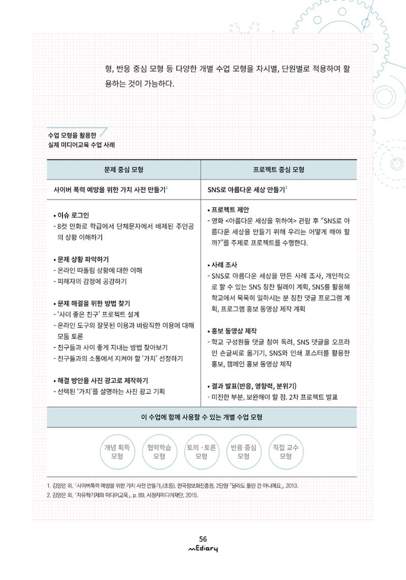 시청자미디어재단 미디어리(MEdiary No.11) 56페이지