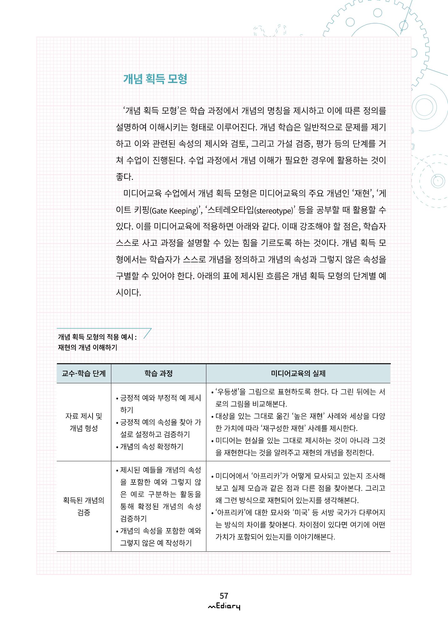 시청자미디어재단 미디어리(MEdiary No.11) 57페이지