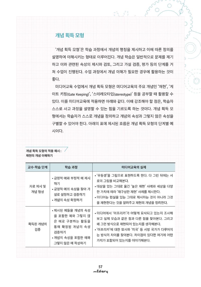 시청자미디어재단 미디어리(MEdiary No.11) 57페이지