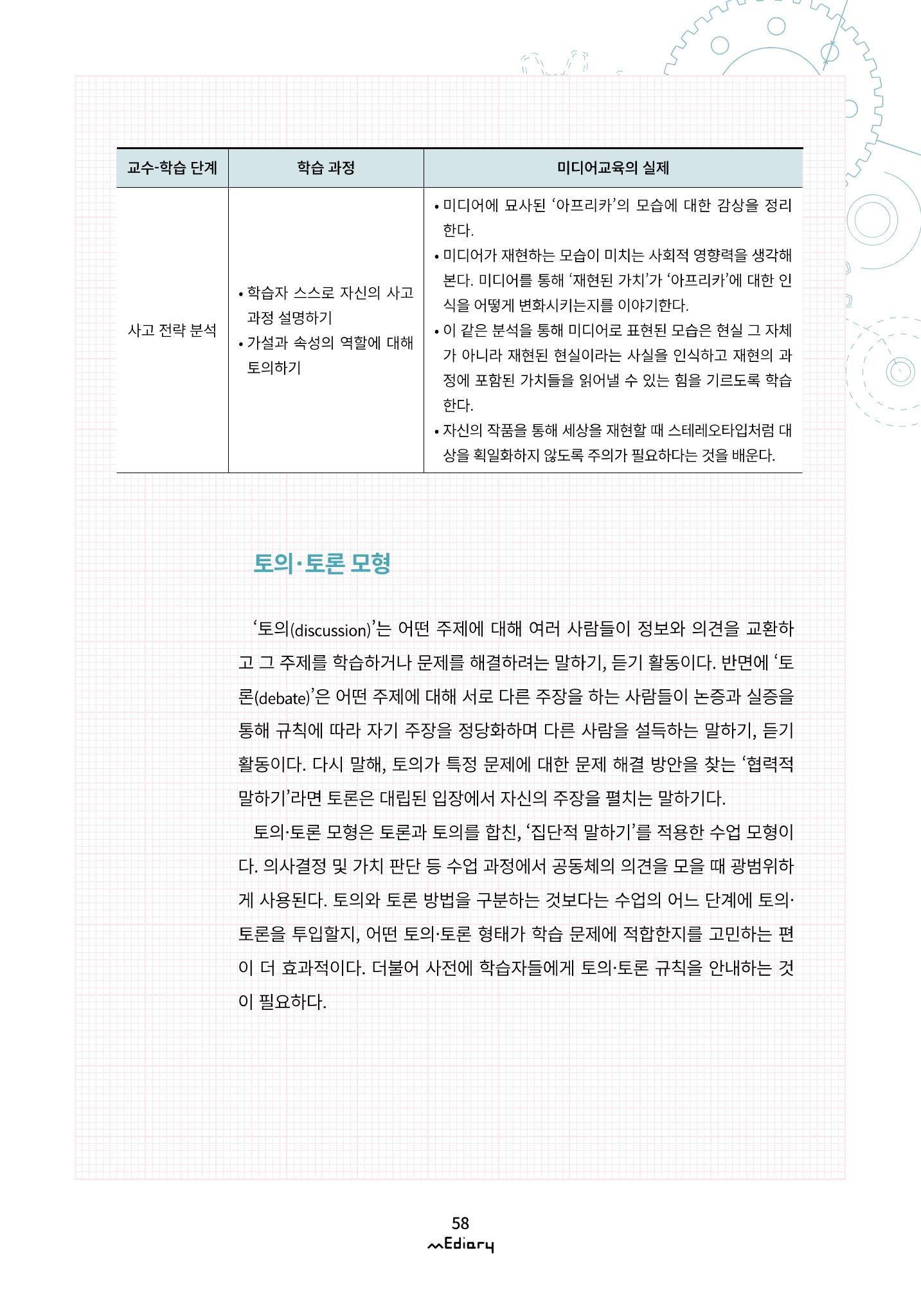 시청자미디어재단 미디어리(MEdiary No.11) 58페이지
