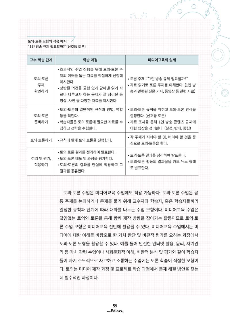 시청자미디어재단 미디어리(MEdiary No.11) 59페이지