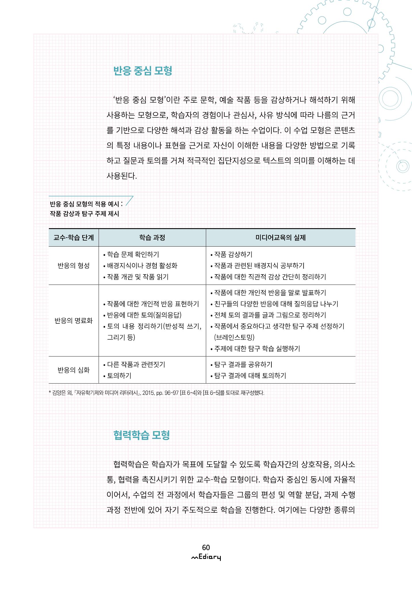 시청자미디어재단 미디어리(MEdiary No.11) 60페이지