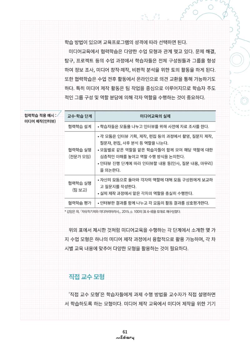 시청자미디어재단 미디어리(MEdiary No.11) 61페이지