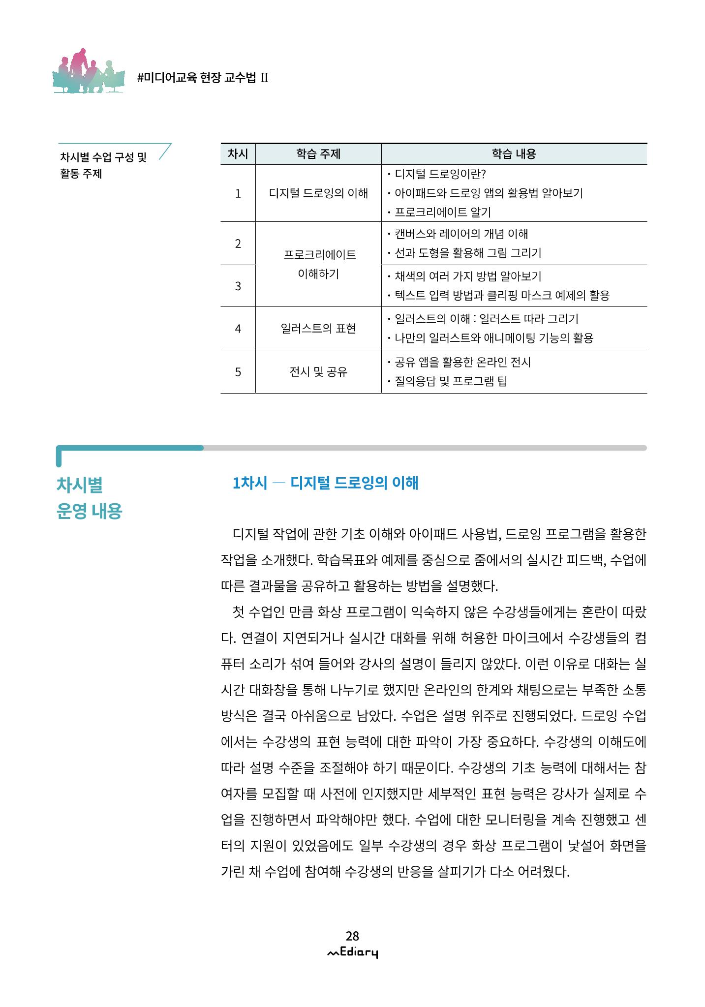 3.미디어교육 현장 교수법Ⅱ_같은 시간 다른 장소에서 함께-디지털 드로잉 5페이지