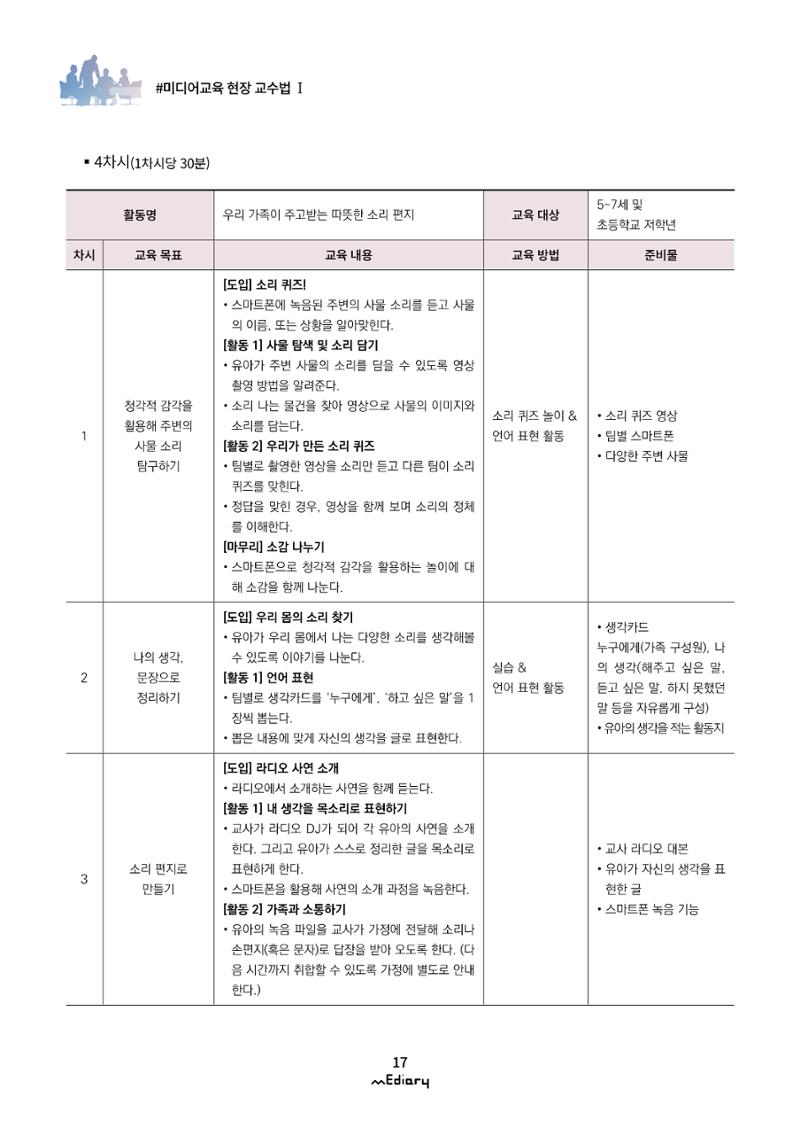 시청자미디어재단 미디어리(MEdiary No.12) 17페이지