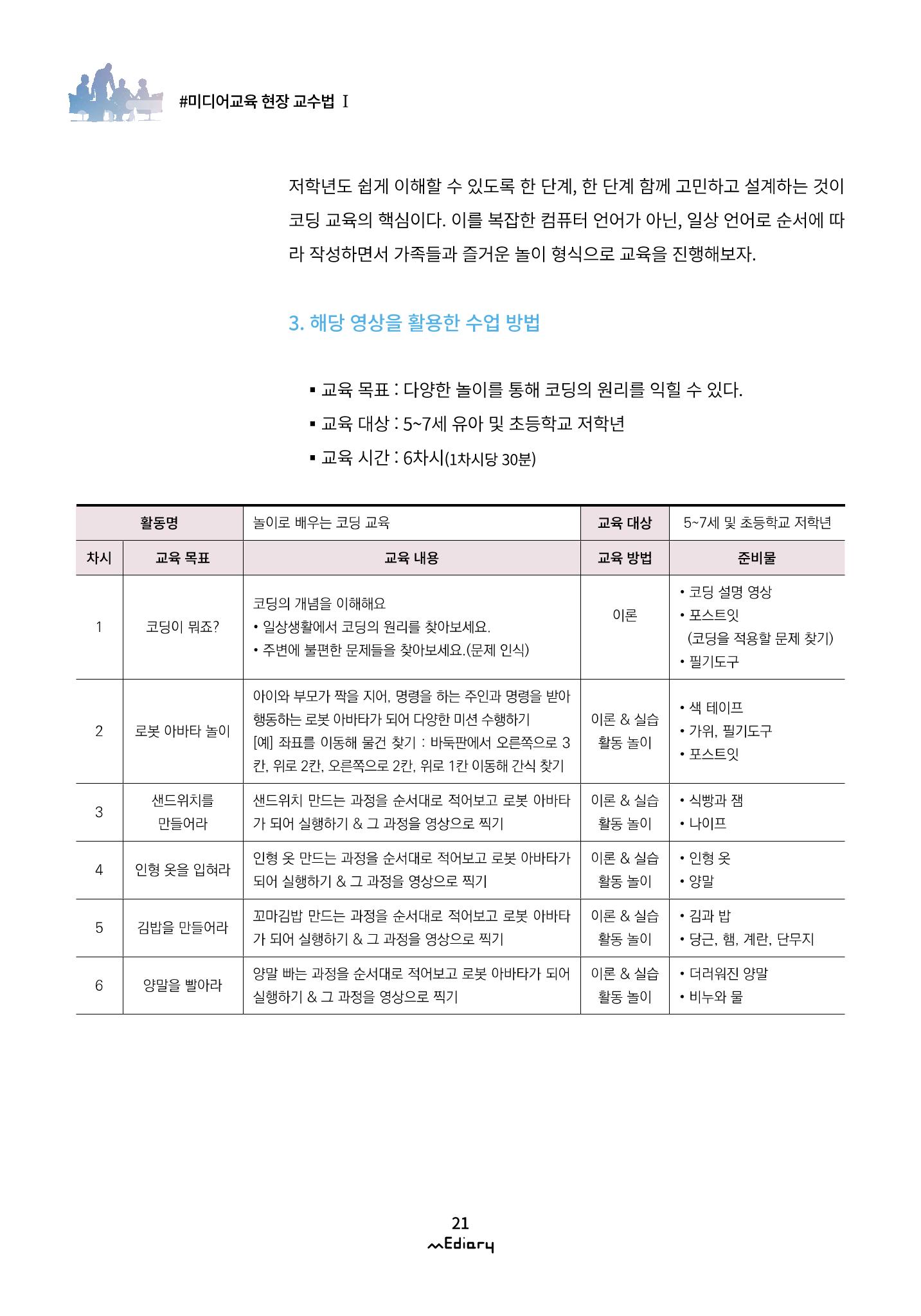 시청자미디어재단 미디어리(MEdiary No.12) 21페이지