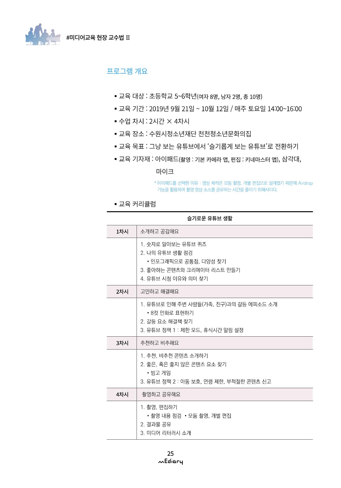 시청자미디어재단 미디어리(MEdiary No.12) 25페이지