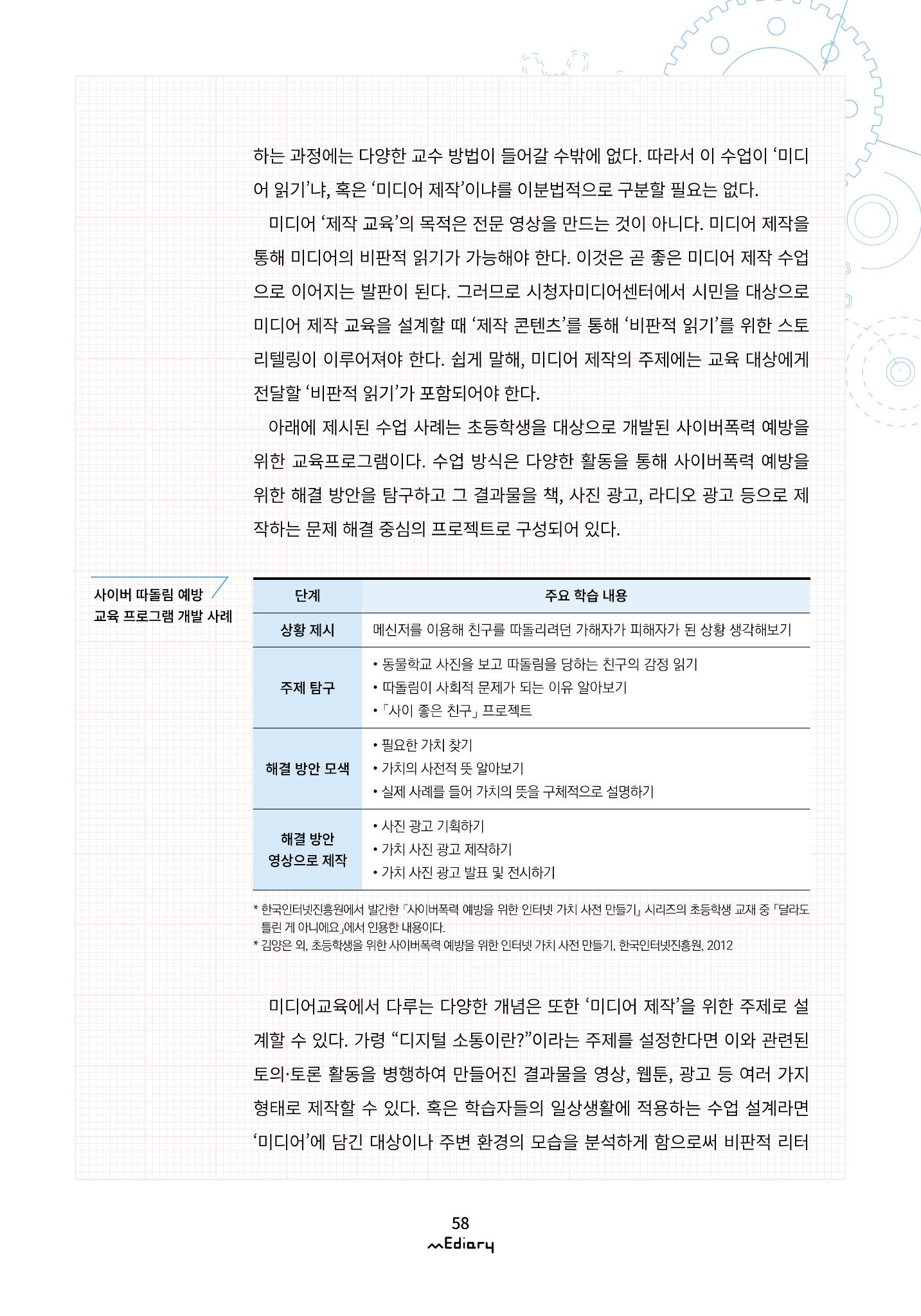 시청자미디어재단 미디어리(MEdiary No.12) 58페이지