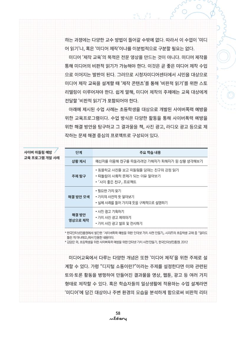 시청자미디어재단 미디어리(MEdiary No.12) 58페이지
